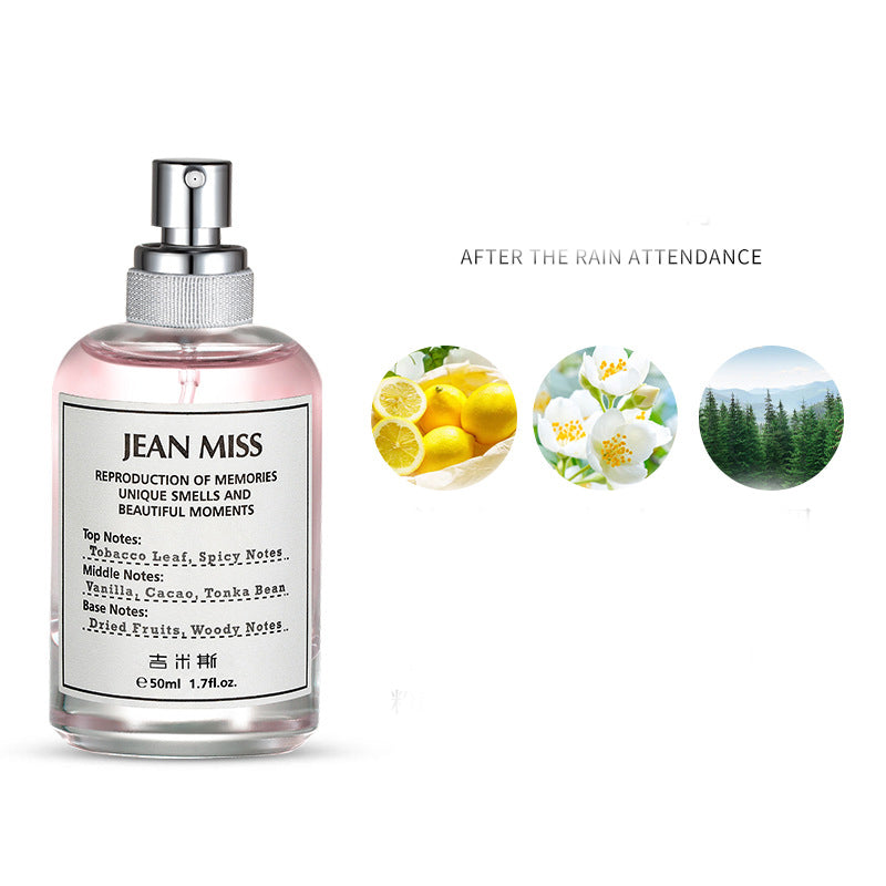 JEANMISS,[Maison Margiela Replica]-like fragrance，50ml